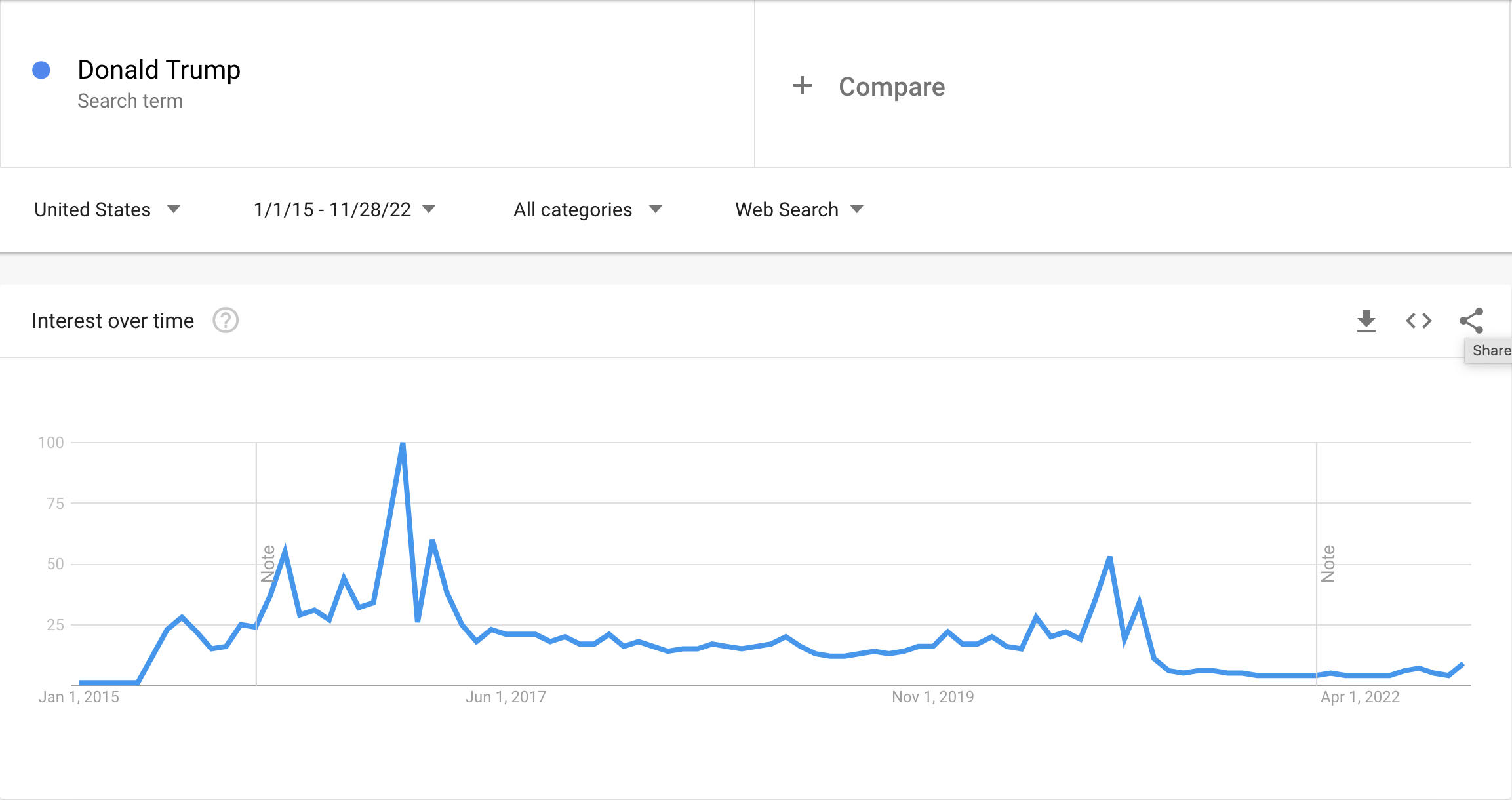 Screen Shot 2022-11-28 at 10.33.29 AM.png